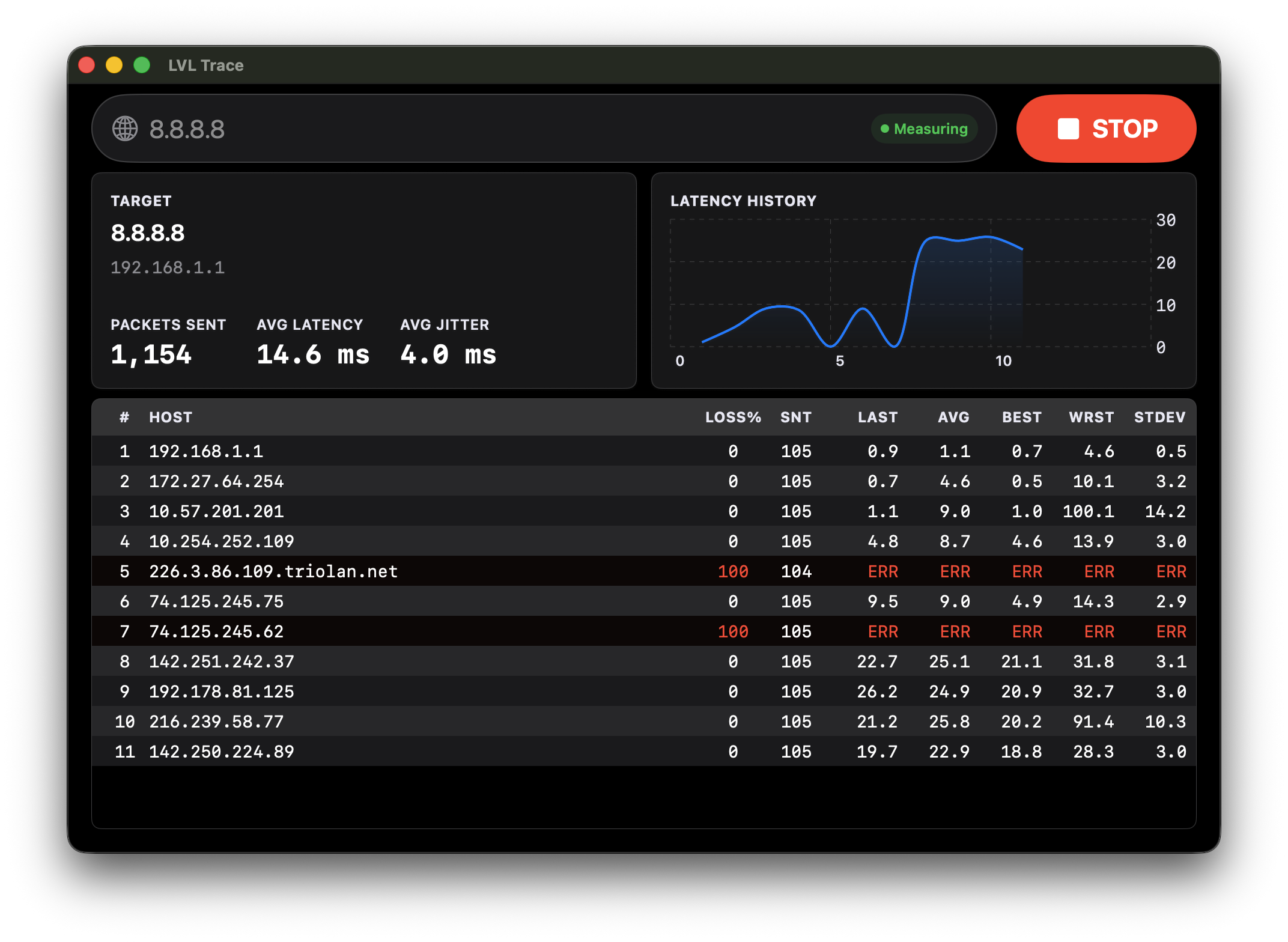 LVL Trace measuring a network route on macOS